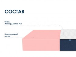 Практик 28